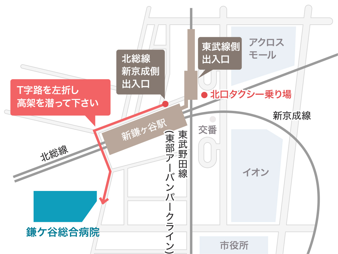 新鎌ヶ谷駅からの地図