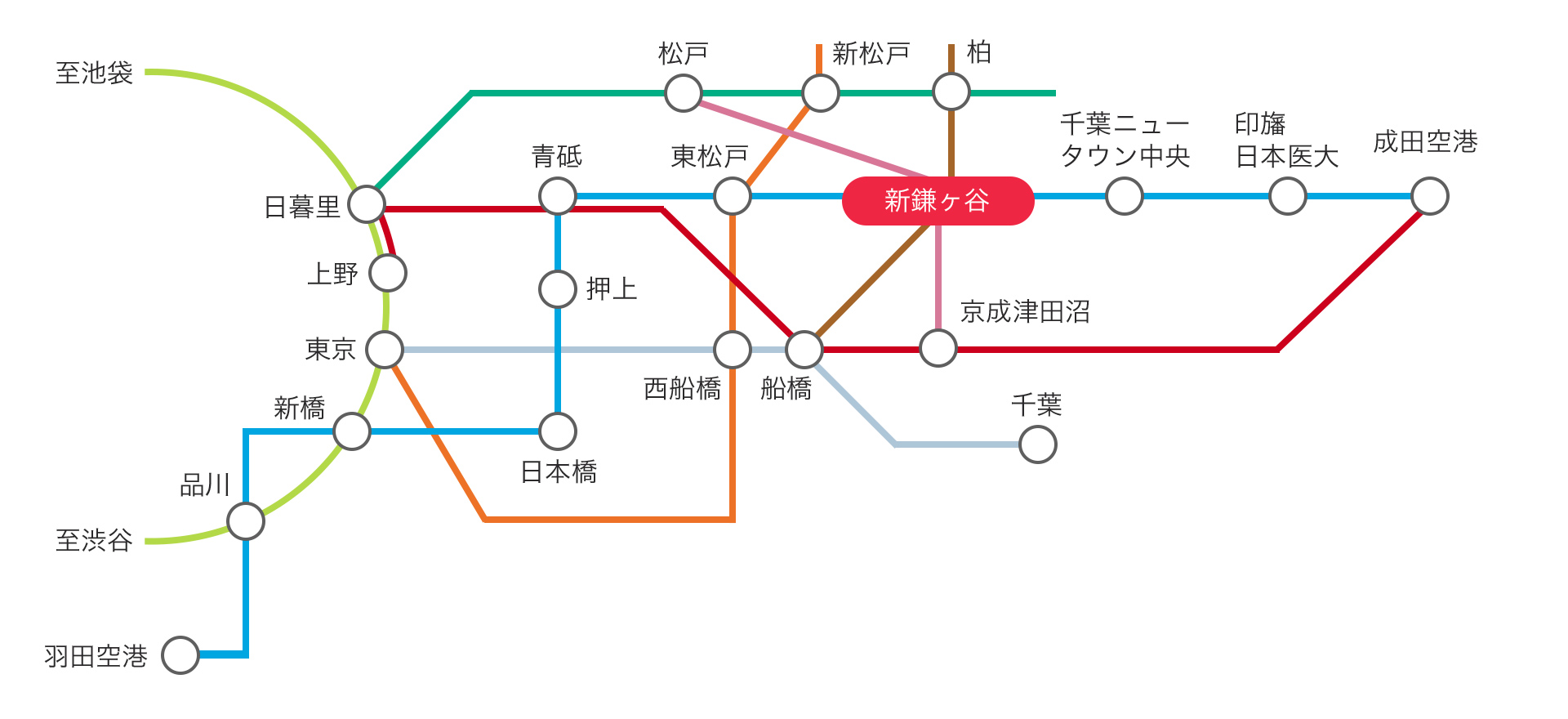 路線図